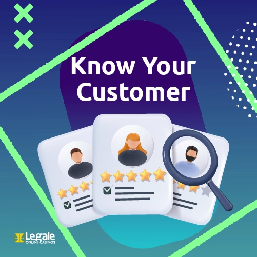 Know Your Customer