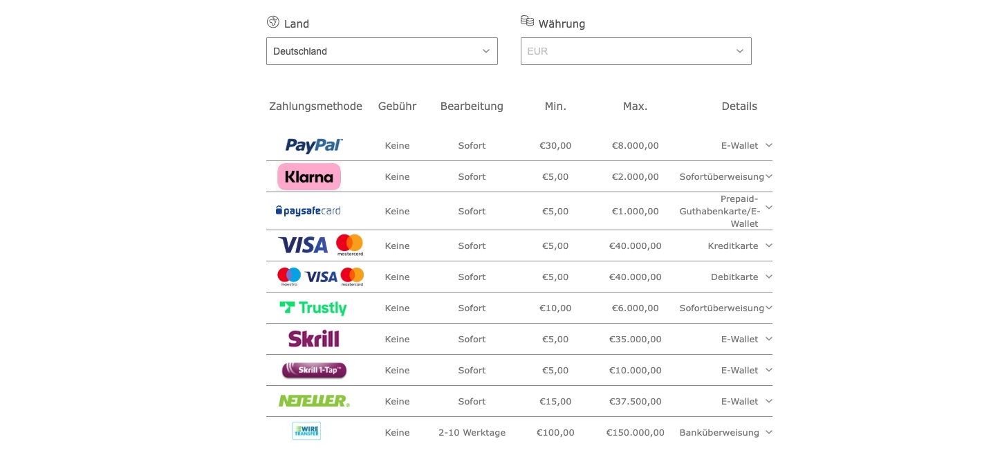 bet365 Slots Zahlungsmethoden